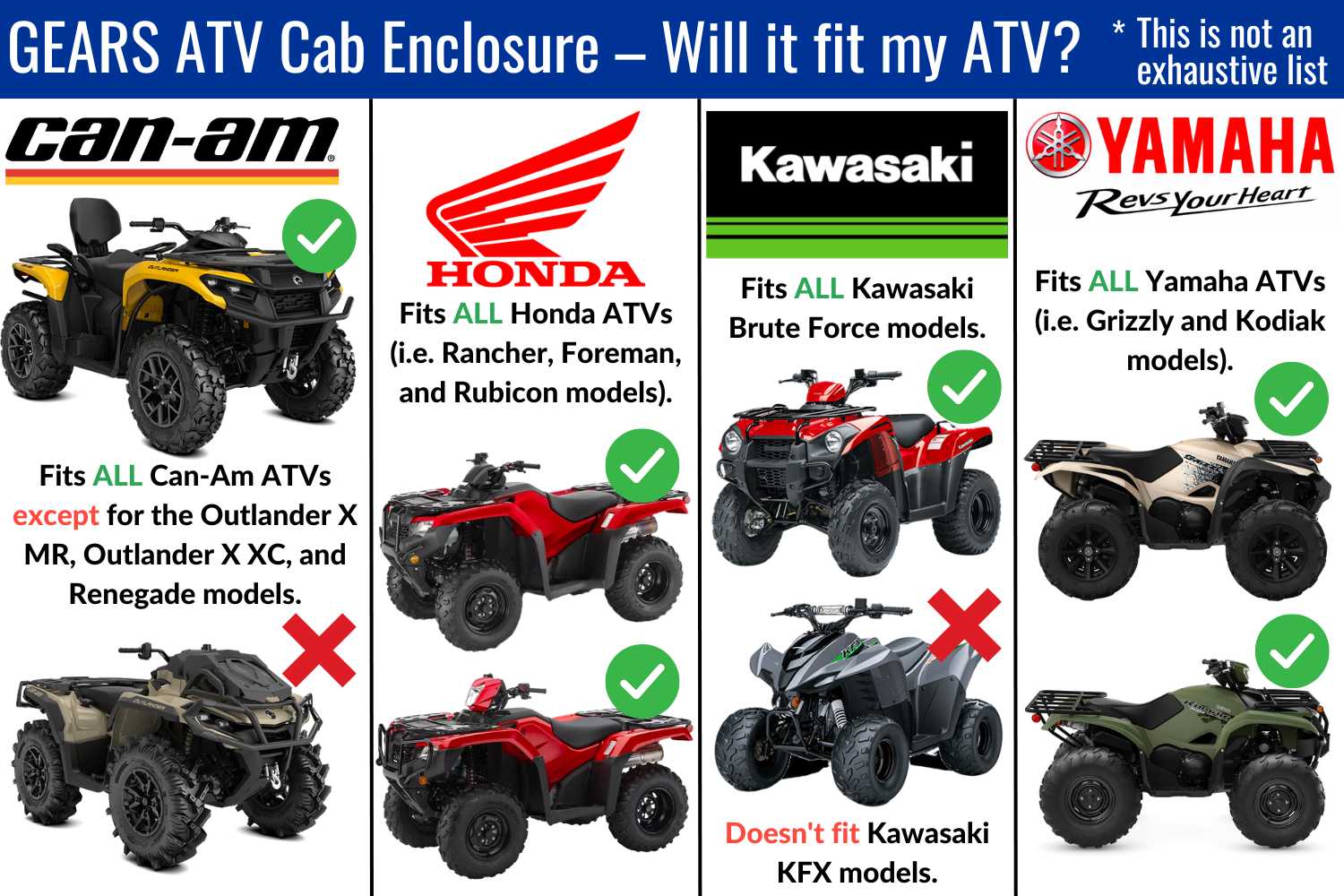ATV Cab Enclosure Cabin Cover