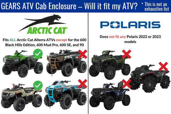 ATV Cab Enclosure (Cabin Cover)