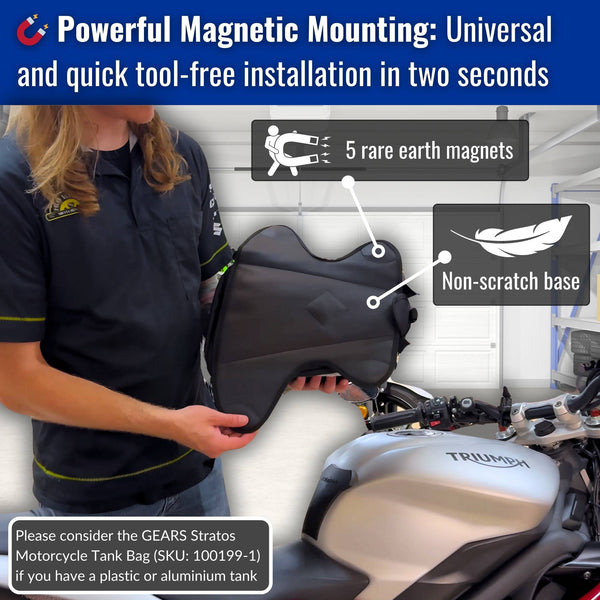 iWire Motorcycle Tank Bag