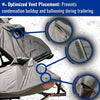 Sea-Doo Spark 1 Up, 2 Up, & 3 Up Cover