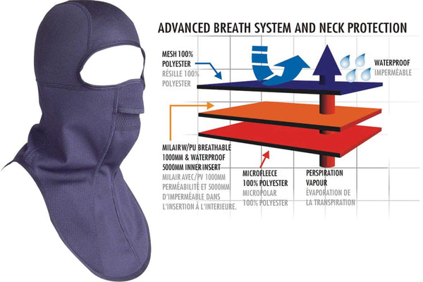 Features of Antifreeze Balaclava