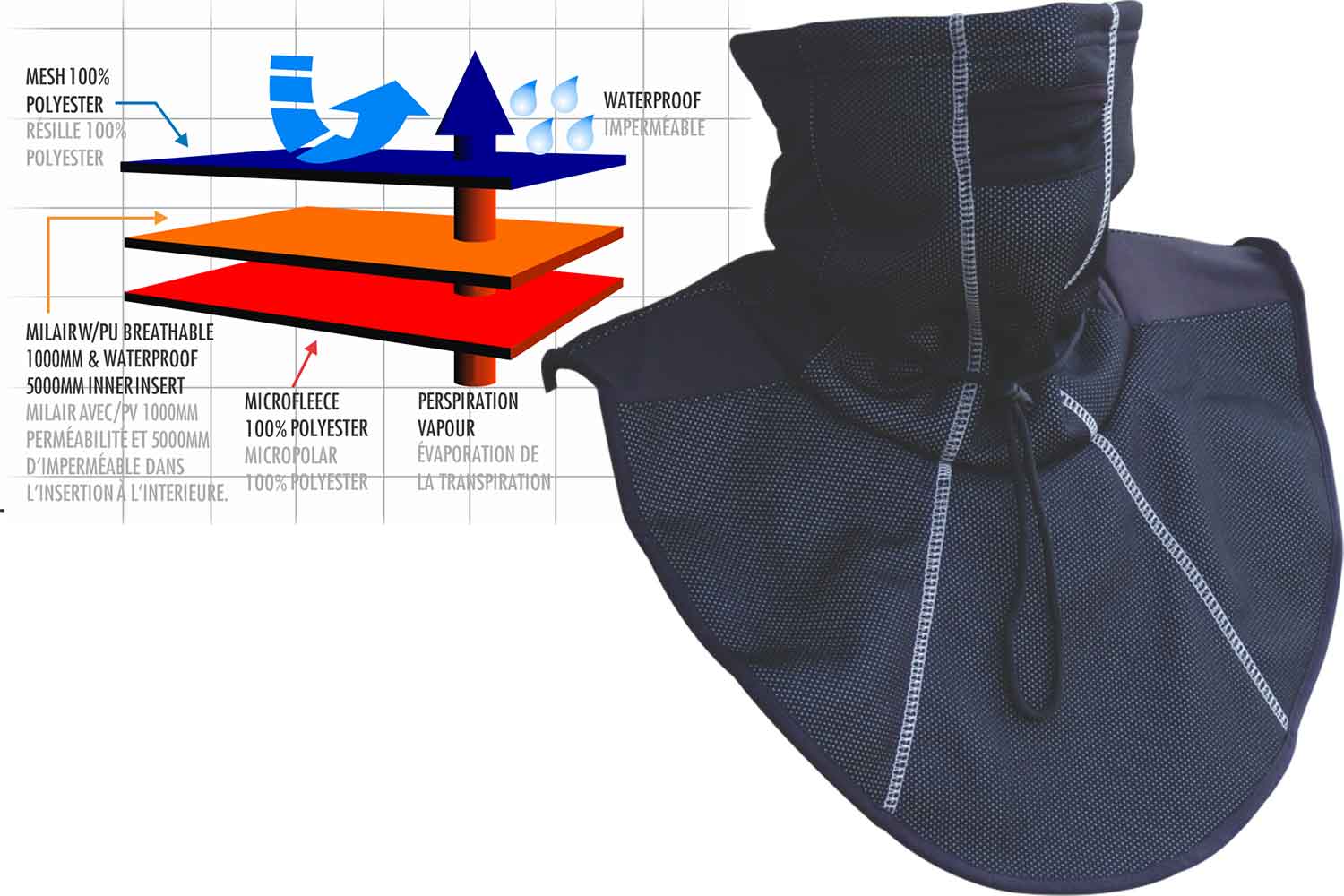Features of Antifreeze Dickey