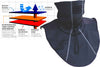 Features of Antifreeze Dickey