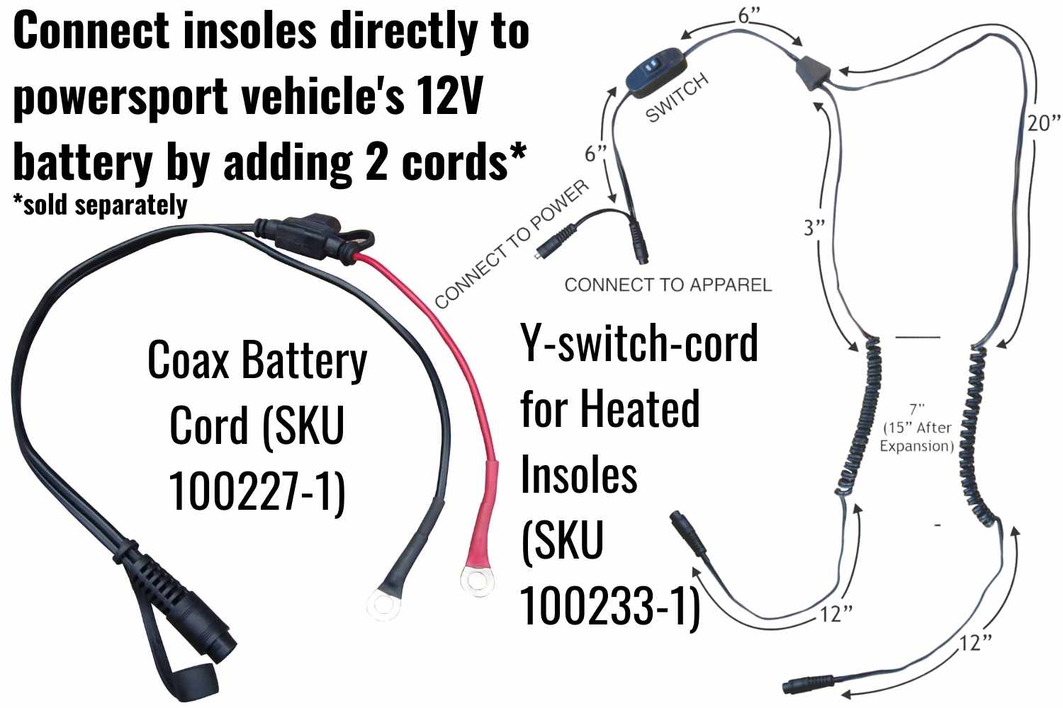 Optional addition description for insoles