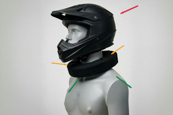 Arrows showing helmet weight passing into the soft foam collar and spreading to the shoulders