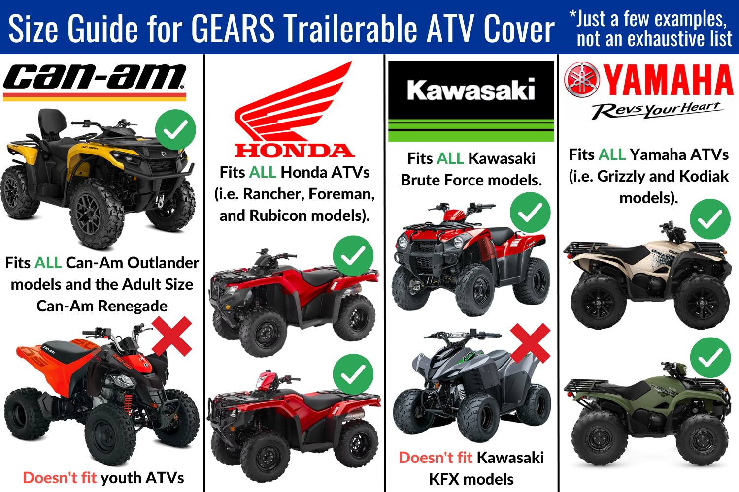 Trailerable ATV Cover
