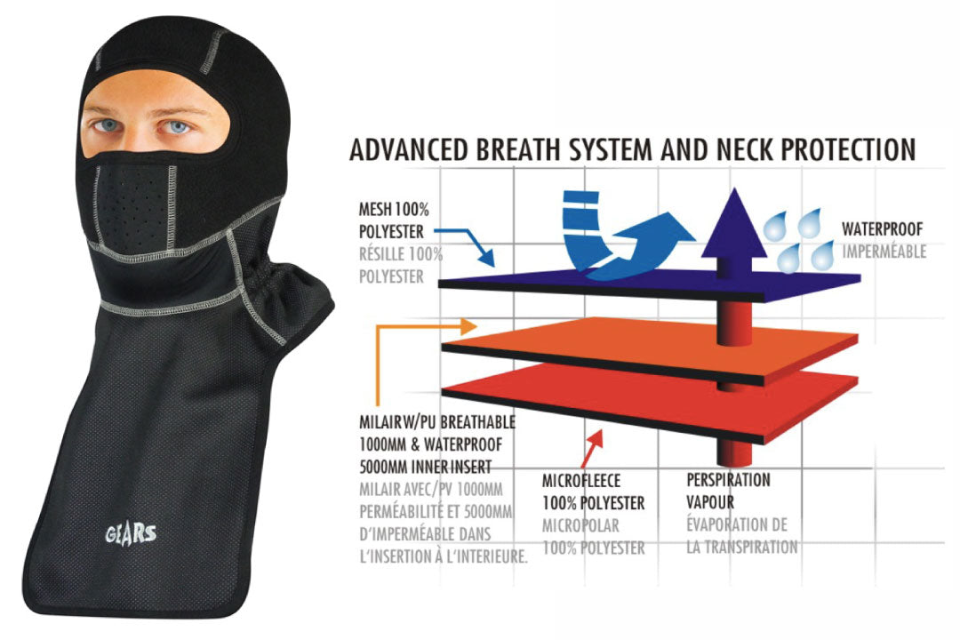 Antifreeze Breath Deflector Balaclava - Gears Canada