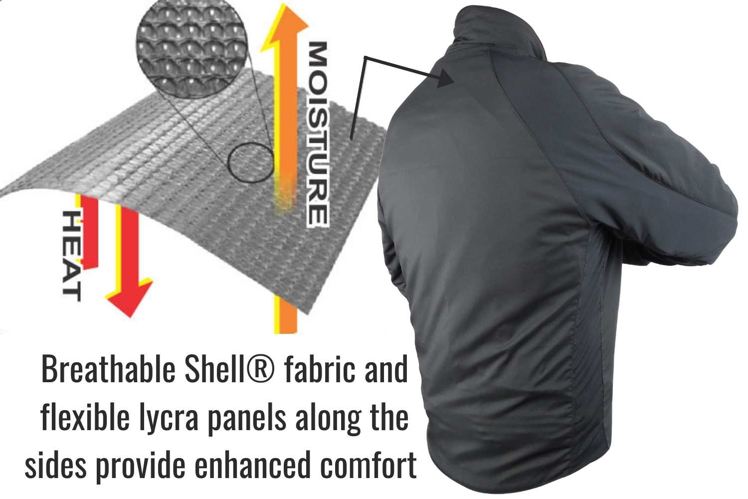 Fabric features of jacket liner 
