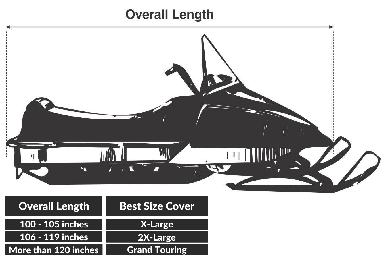 Length and size description of best suited cover