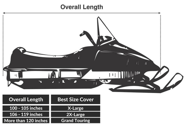 Length and size description of best suited cover