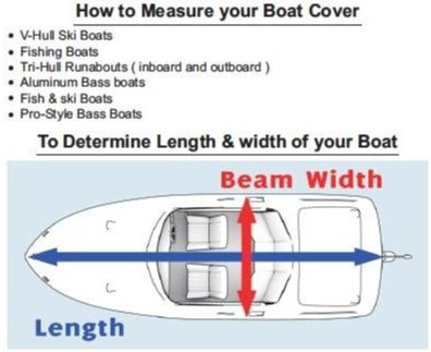 Rapids Extreme Boat Cover measurement  - Gears Canada